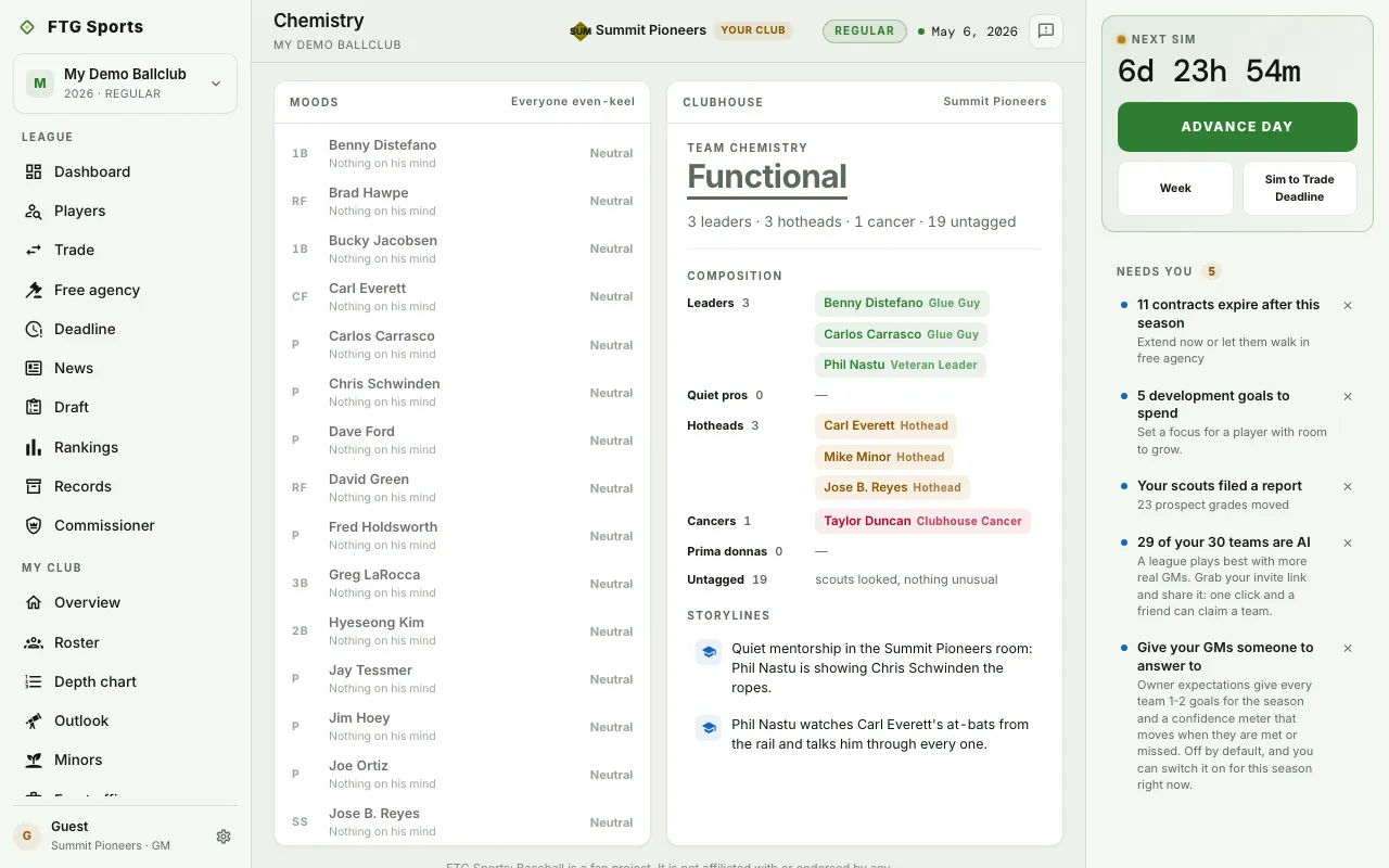 Chemistry screen