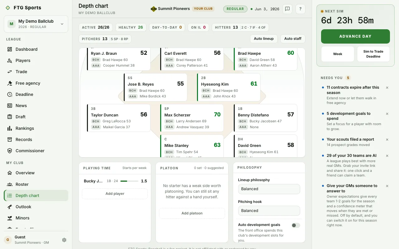 Depth chart screen