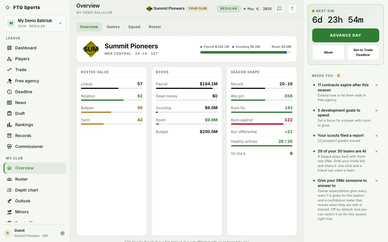 Overview screen
