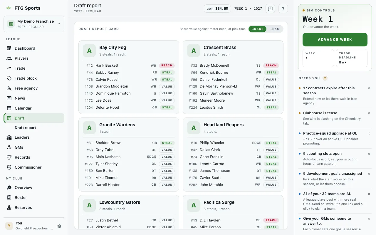 Draft report screen