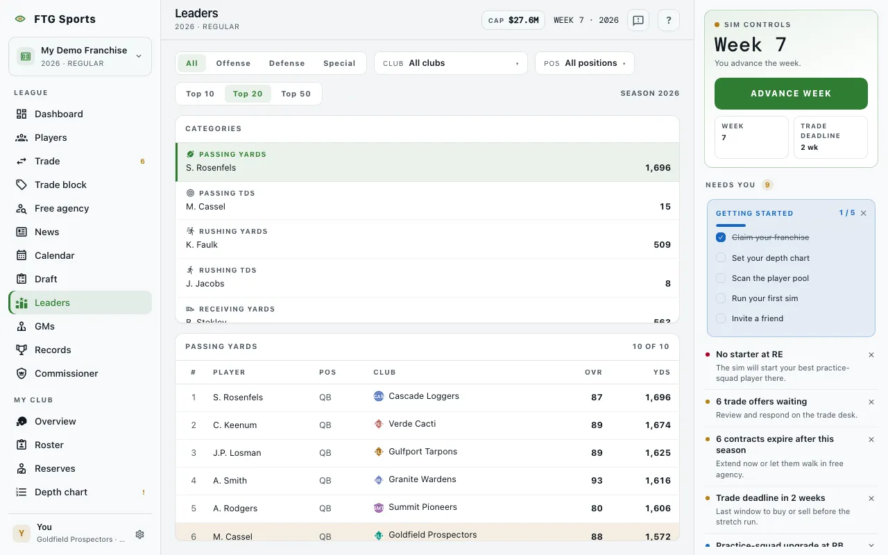 Leaders screen